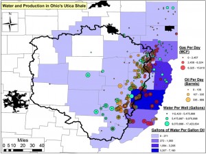 Water and production (Mcf and barrels of oil per day) in OH’s Utica Shale – Average Water Usage Per Unit of Oil Produced (Gallons of Water Per Gallon of Oil).
