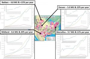hydraulic-fracturing-freshwater-demand