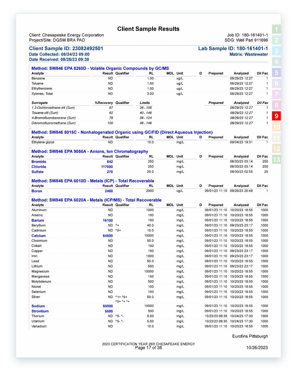 Page 17 of the Eurofins laboratory analysis, listing chloride at 117,000 mg/L, barium at 16,100 mg/L, calcium at 54,500 mg/L and strontium at 5,580 mg/L.