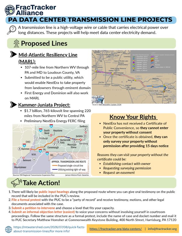 Cover of the Transmission Line Fact Sheet fact sheet